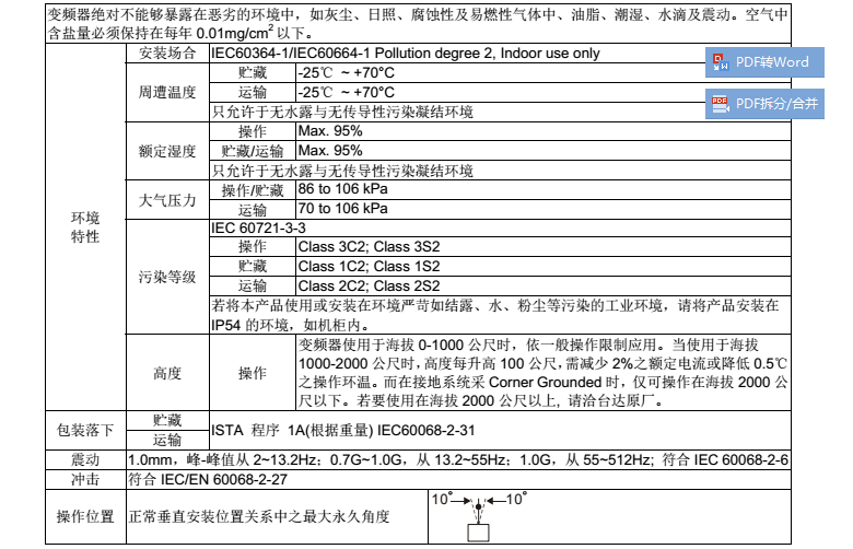 東莞市豐石電子科技有限公司