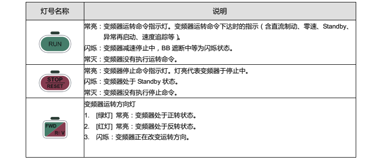 東莞市豐石電子科技有限公司