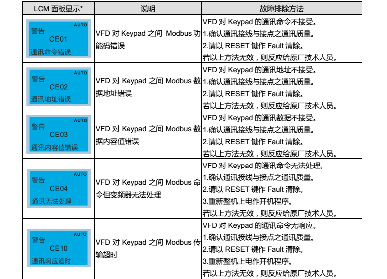 東莞市豐石電子科技有限公司