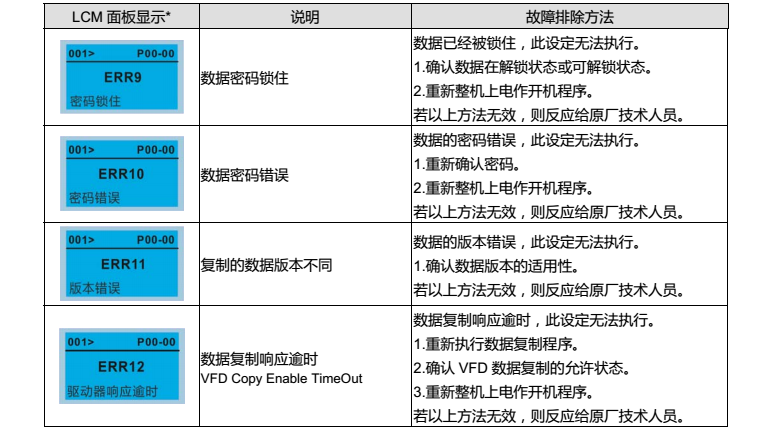 東莞市豐石電子科技有限公司