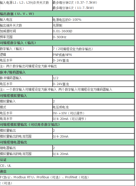 東莞市豐石電子科技有限公司