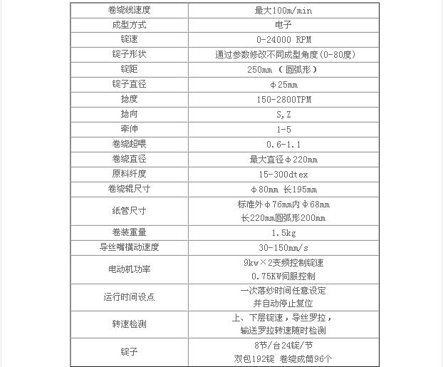 東莞市豐石電子科技有限公司