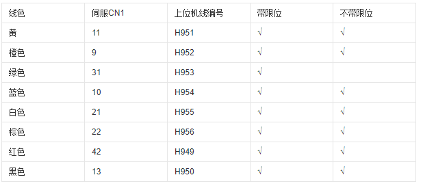 東莞市豐石電子科技有限公司