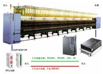 東莞市豐石電子科技有限公司