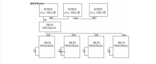 東莞市豐石電子科技有限公司