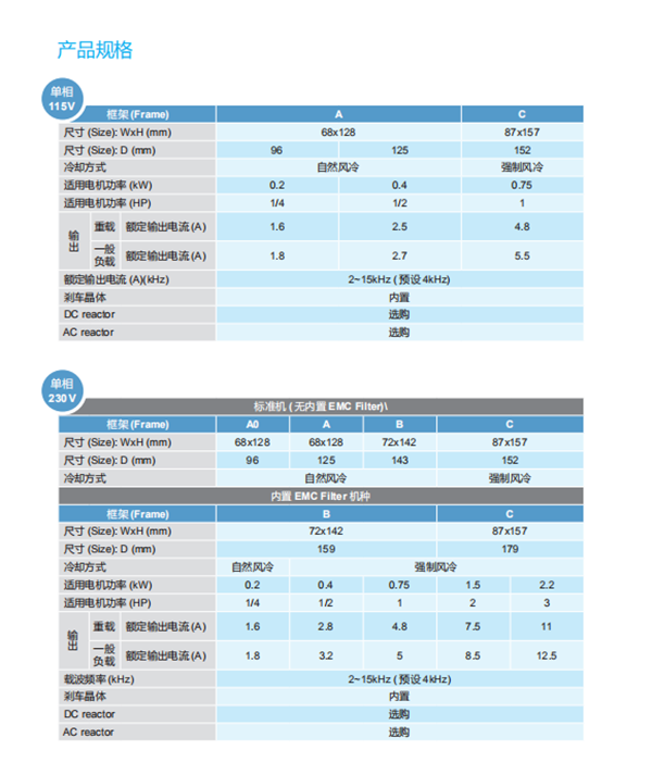 東莞市豐石電子科技有限公司