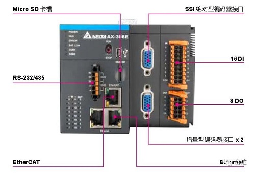 東莞市豐石電子科技有限公司