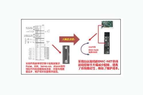 東莞市豐石電子科技有限公司