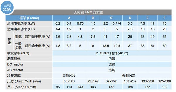 東莞市豐石電子科技有限公司