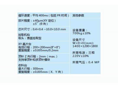 臺(tái)達(dá)運(yùn)動(dòng)控制卡在LED排片機(jī)上的應(yīng)用