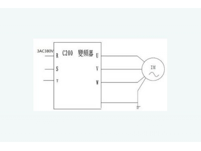 臺(tái)達(dá)C200變頻器在雕刻機(jī)上的應(yīng)用